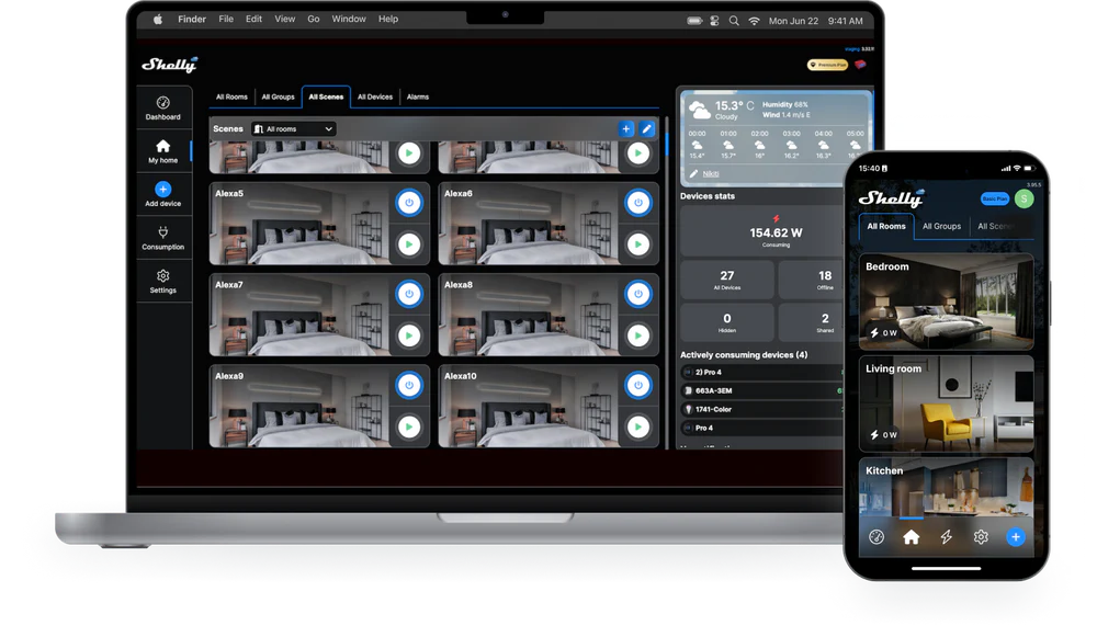 Group_visual Dashboard Homeassistant
